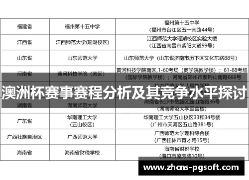 澳洲杯赛事赛程分析及其竞争水平探讨
